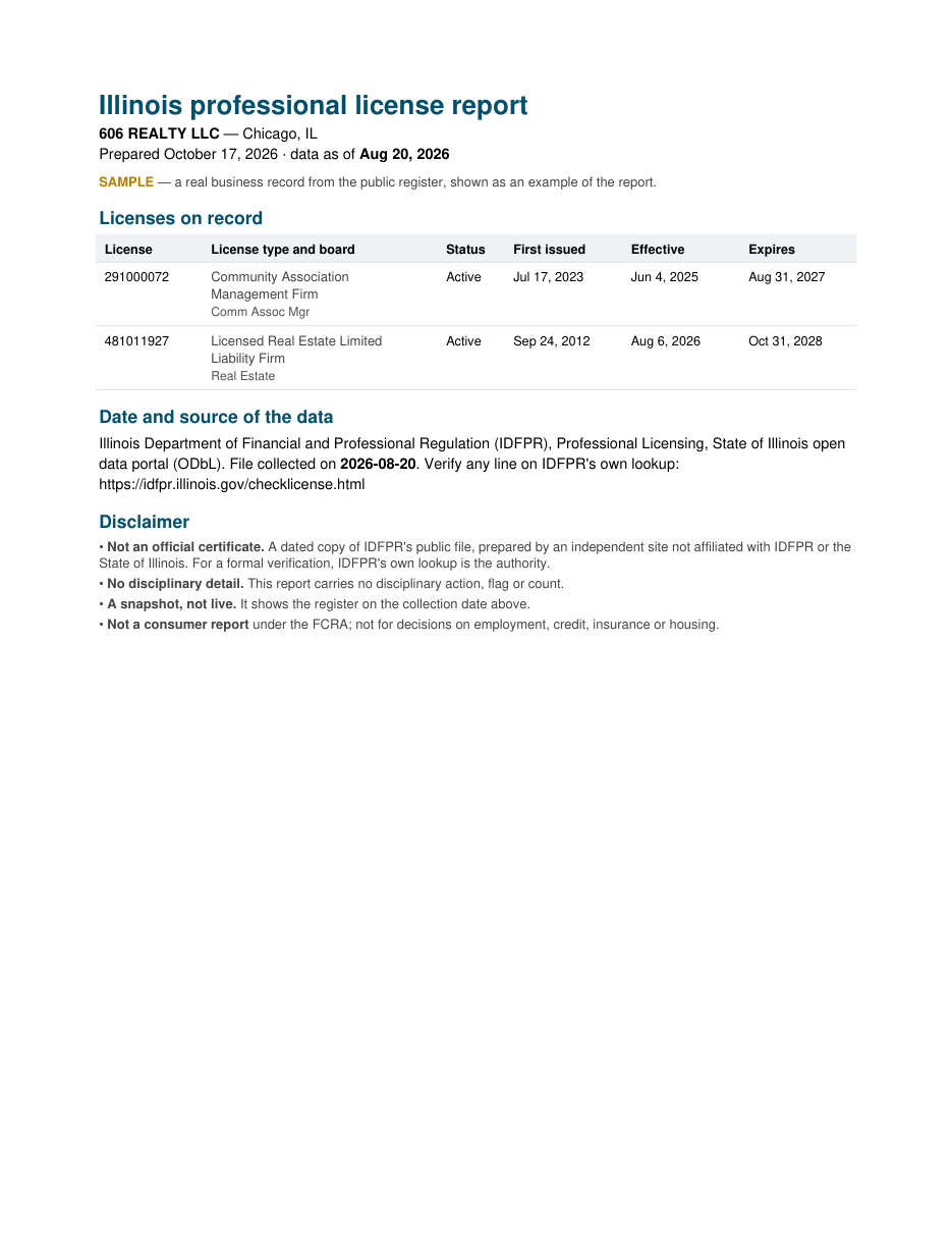 First page of a sample Illinois license report